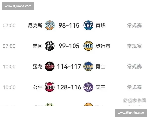 NBA季后赛社交媒体热议话题:球迷都在讨论什么?